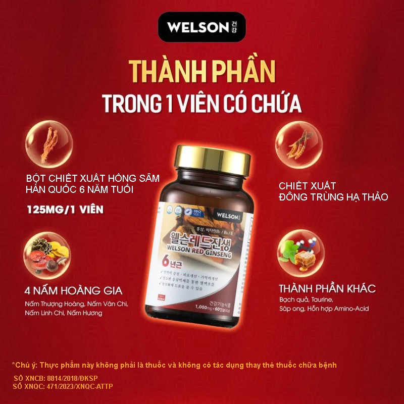 TPBVSK Welson Red Ginseng với thành phần dược liệu quý hỗ trợ người máu nhiễm mỡ an toàn, hiệu quả