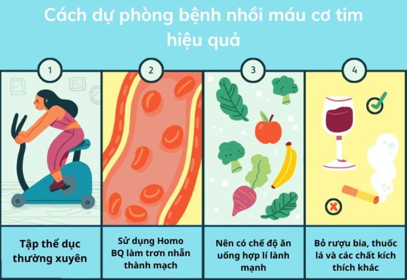 Phòng ngừa nhồi máu cơ tim như thế nào?