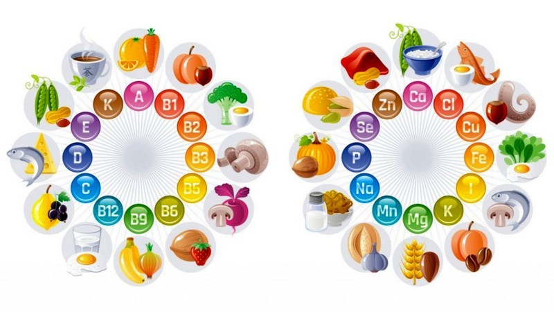 Những vi chất không thể thiếu trong vitamin tổng hợp cho nam