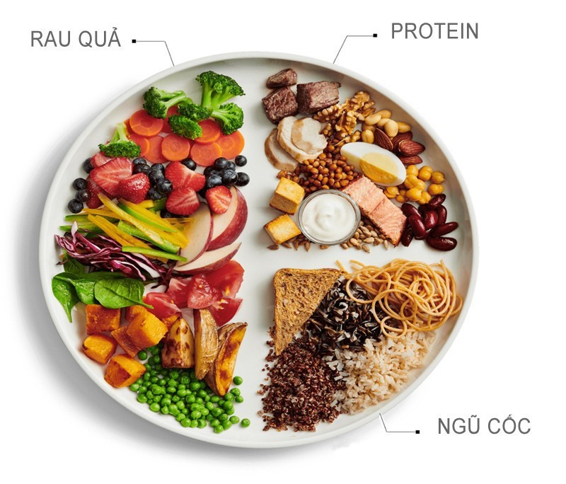 Chế độ ăn kiểu Địa Trung Hải: Gợi ý lý tưởng cho người rối loạn lipid máu